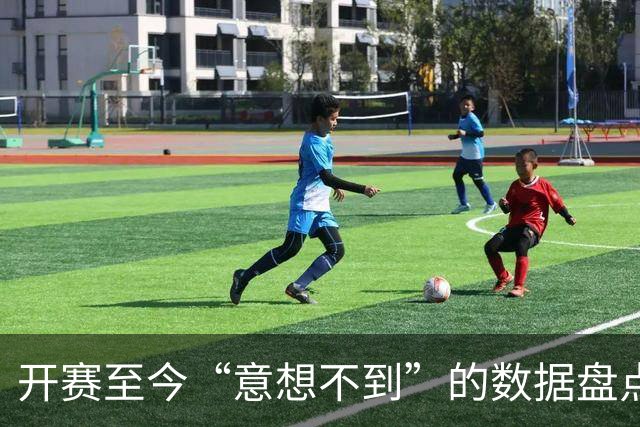 开赛至今“意想不到”的数据盘点：福建三分命中率最高领衔