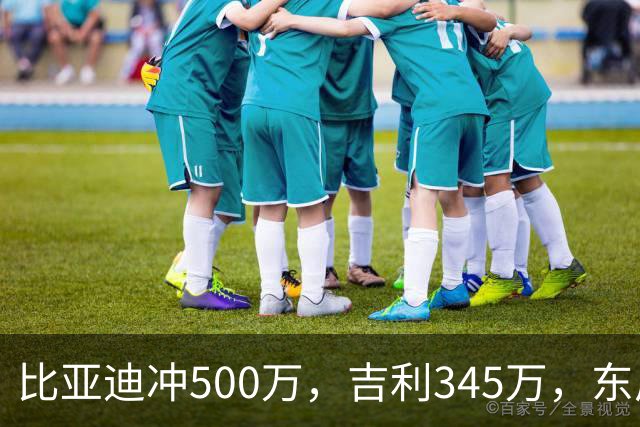 比亚迪冲500万，吉利345万，东风325万：2026车企目标盘点